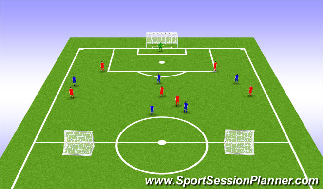 Football/Soccer Session Plan Drill (Colour): Game Training