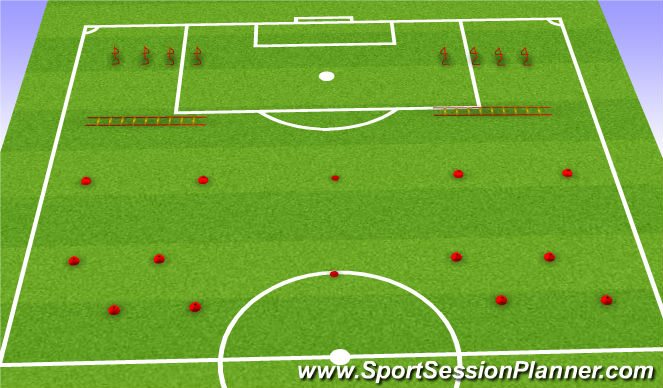 Football/Soccer Session Plan Drill (Colour): Screen 1