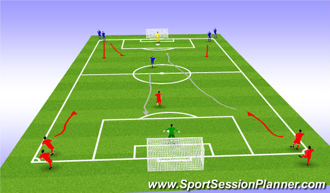 Football/Soccer Session Plan Drill (Colour): Screen 3