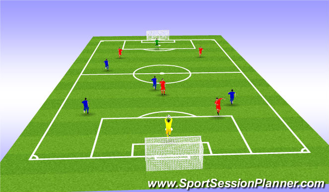 Football/Soccer Session Plan Drill (Colour): Screen 4