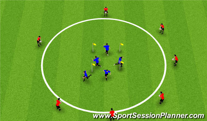 Football/Soccer Session Plan Drill (Colour): Warm up