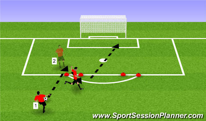 Football/Soccer Session Plan Drill (Colour): Skills