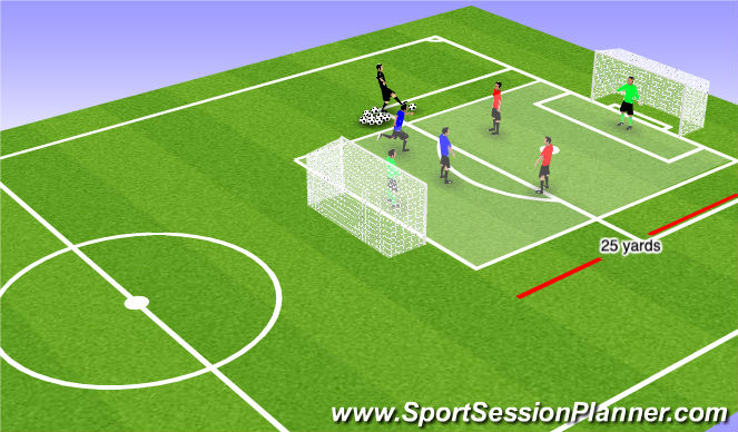 Football/Soccer Session Plan Drill (Colour): SSG/ Functional