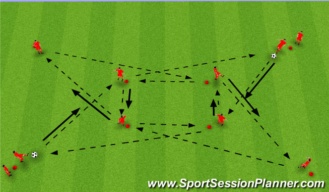 Football/Soccer Session Plan Drill (Colour): Warmup 