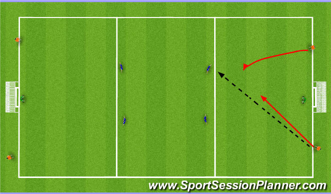 Football/Soccer Session Plan Drill (Colour): ATTACKER IN FRONT