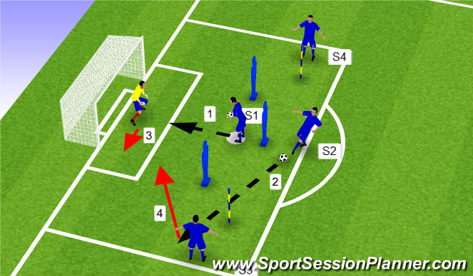 Football/Soccer Session Plan Drill (Colour): Screen 1