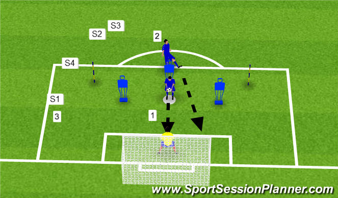 Football/Soccer Session Plan Drill (Colour): Screen 2