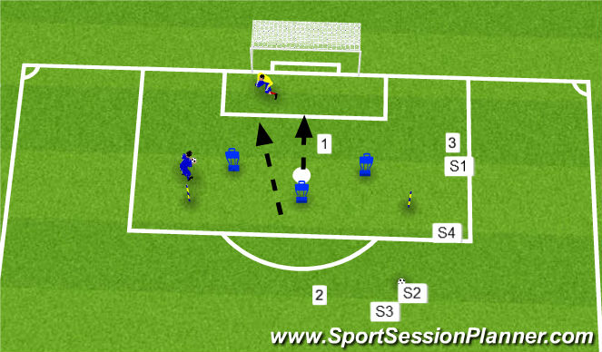 Football/Soccer Session Plan Drill (Colour): Screen 3
