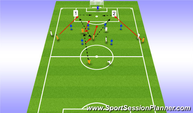 Football/Soccer Session Plan Drill (Colour): Screen 4