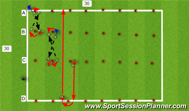 Football/Soccer Session Plan Drill (Colour): Screen 2