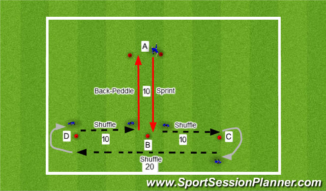 Football/Soccer Session Plan Drill (Colour): Screen 3