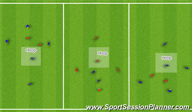 Football/Soccer Session Plan Drill (Colour): Hoop Game