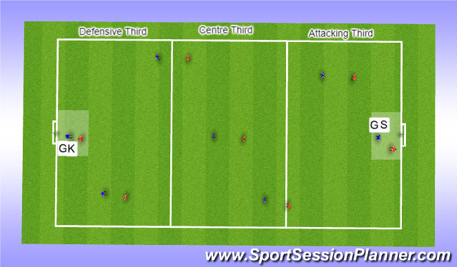 Football/Soccer Session Plan Drill (Colour): Match