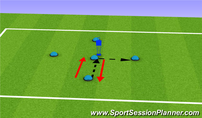 Football/Soccer Session Plan Drill (Colour): Screen 1