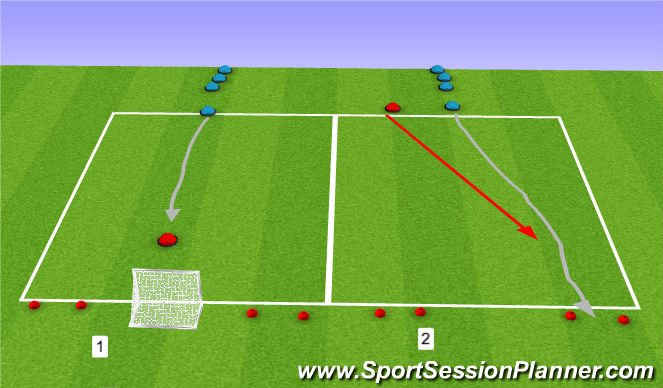Football/Soccer Session Plan Drill (Colour): Screen 3