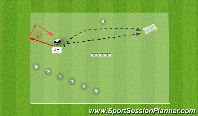 Football/Soccer Session Plan Drill (Colour): TECH 1