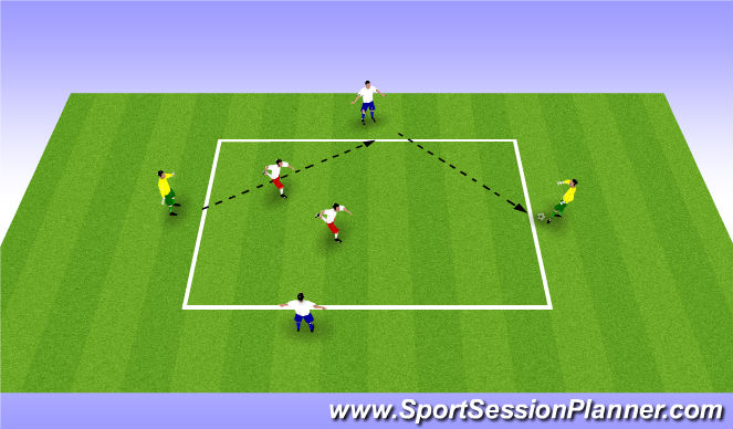 Football/Soccer Session Plan Drill (Colour): Rondo 4v2