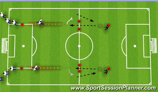 Football/Soccer Session Plan Drill (Colour): SAQ (Speed, Agility and Quickness)