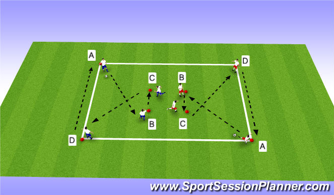 Football/Soccer Session Plan Drill (Colour): Passing pattern