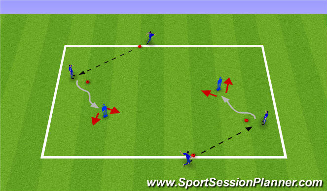 Football/Soccer Session Plan Drill (Colour): Technical - Receiving to dribble
