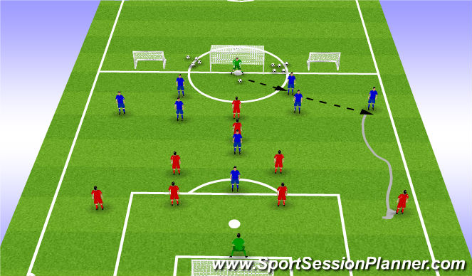 Football/Soccer Session Plan Drill (Colour): Screen 1