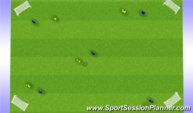Football/Soccer Session Plan Drill (Colour): 4 Goal Game