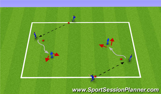 Football/Soccer Session Plan Drill (Colour): Ball Mastery