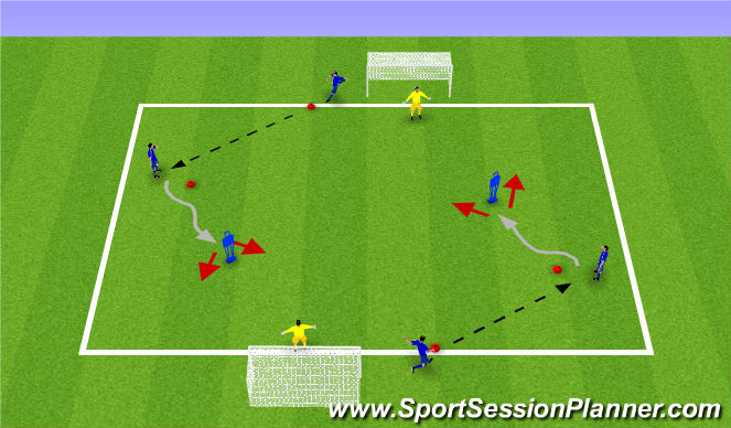 Football/Soccer Session Plan Drill (Colour): Technical - Dribble to shoot