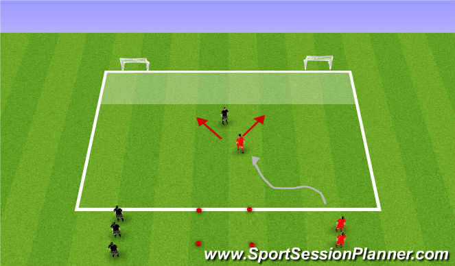 Football/Soccer Session Plan Drill (Colour): Game Related - 1v1