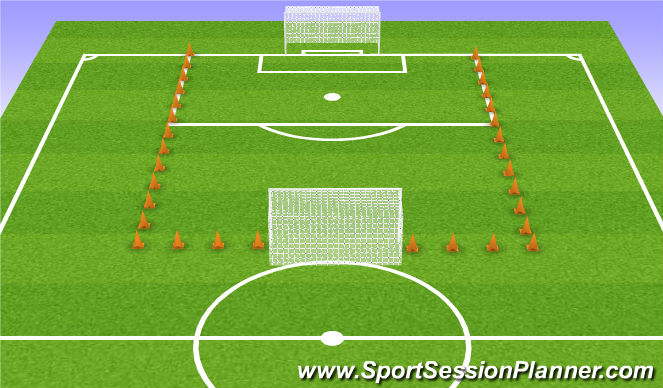 Football/Soccer Session Plan Drill (Colour): SSG