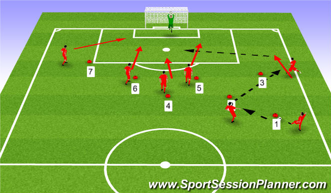 Football/Soccer Session Plan Drill (Colour): E1