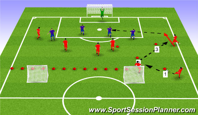 Football/Soccer Session Plan Drill (Colour): E2