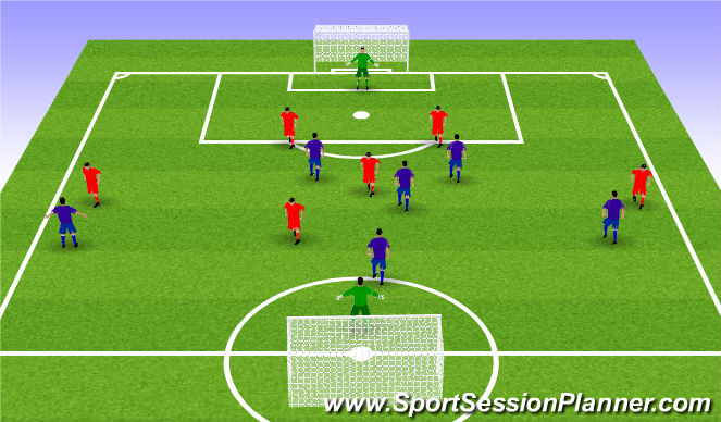 Football/Soccer Session Plan Drill (Colour): E3