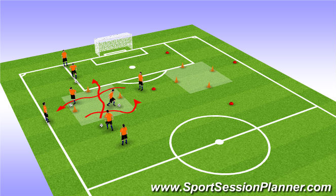 Football/Soccer Session Plan Drill (Colour): warm up Phase1