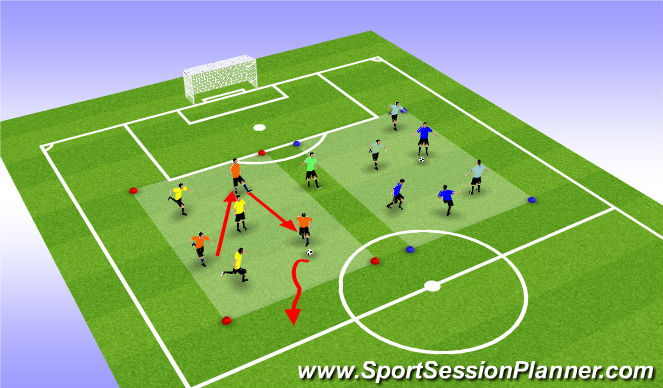 Football/Soccer Session Plan Drill (Colour): warm up Phase 2