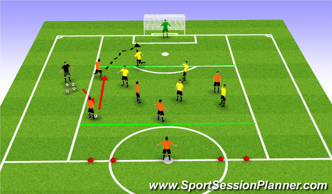 Football/Soccer Session Plan Drill (Colour): SSG