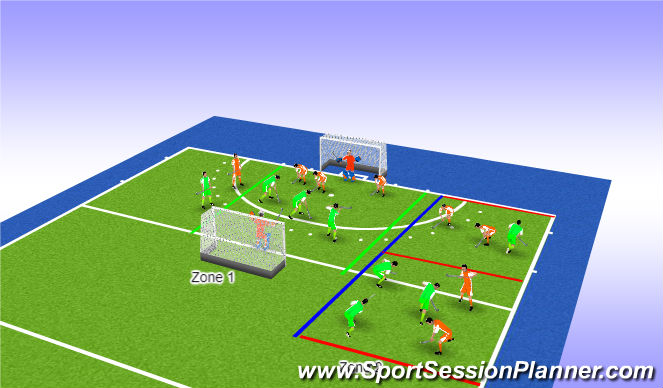 Hockey Session Plan Drill (Colour): SUP