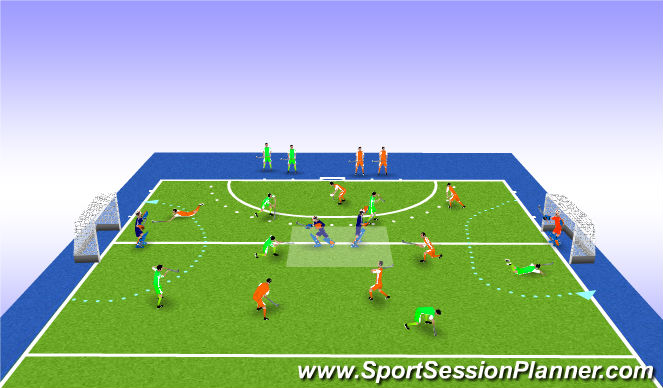 Hockey Session Plan Drill (Colour): 7 v 7