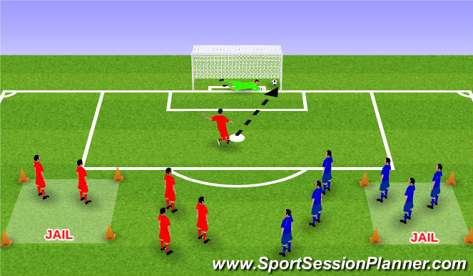 Penalty Fever 3D - Sports games 