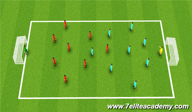 Football/Soccer Session Plan Drill (Colour): Game