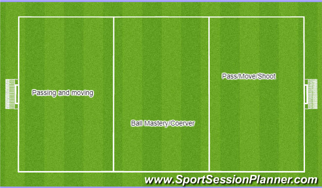 Football/Soccer Session Plan Drill (Colour): Field Set up
