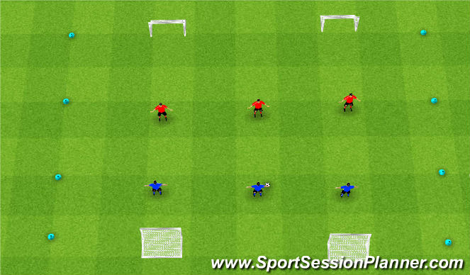 Football/Soccer Session Plan Drill (Colour): 3v3