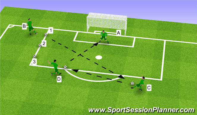 Football/Soccer Session Plan Drill (Colour): passing and ball control
