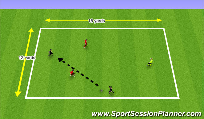 Football/Soccer Session Plan Drill (Colour): 2. 2v2+1 Possession