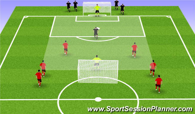 Football/Soccer Session Plan Drill (Colour): 2v1-3v2 Flying Changes