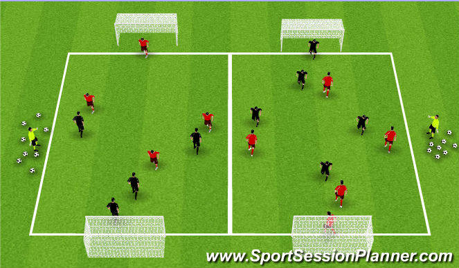 Football/Soccer Session Plan Drill (Colour): 4v4 or 5v5 Game