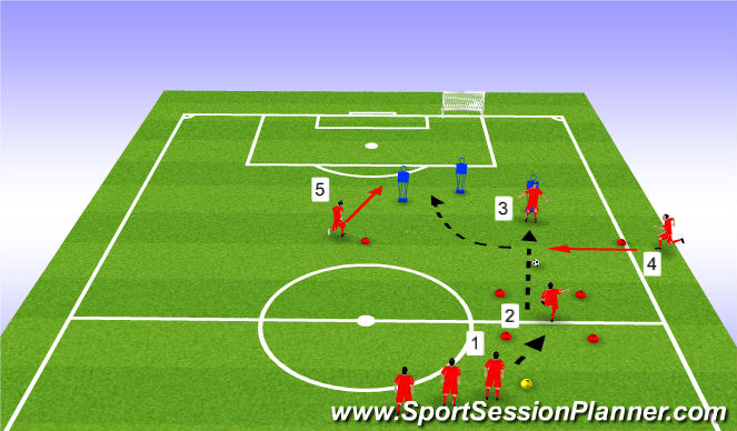 Football/Soccer Session Plan Drill (Colour): Screen 2
