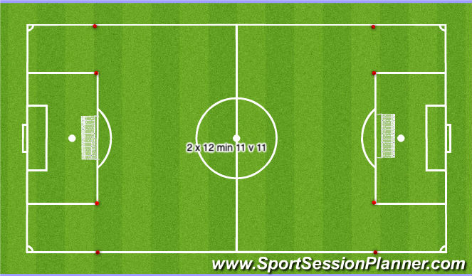 Football/Soccer Session Plan Drill (Colour): Screen 4