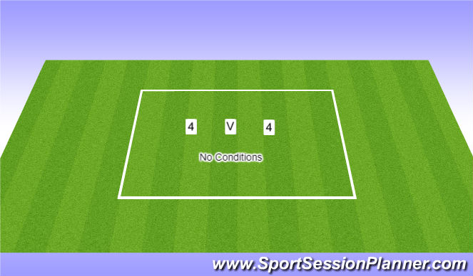 Football/Soccer Session Plan Drill (Colour): Screen 3