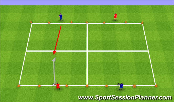 Football/Soccer Session Plan Drill (Colour): 1v1 across the court. 1v1 w poprzek boiska.